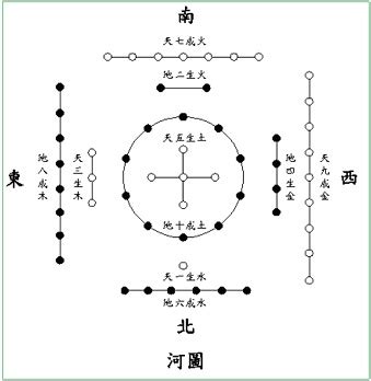 天陽玄機|玄机（xuán jī）の意味 